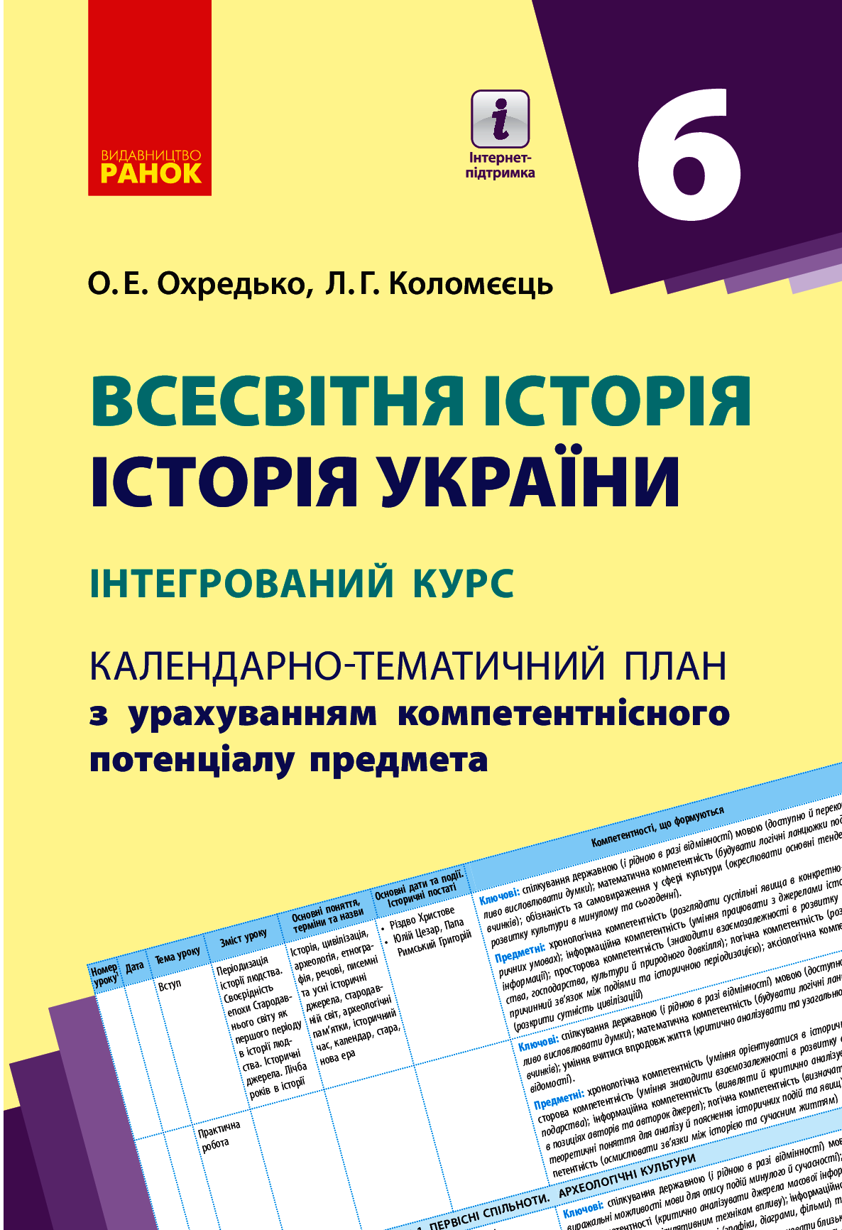 Всесвітня історія. Історія України. Інтегрований курс. 6 клас. Календарно-тематичний план
Всесвітня історія. Історія України. Інтегрований курс. 6 клас. Календарно-тематичний план