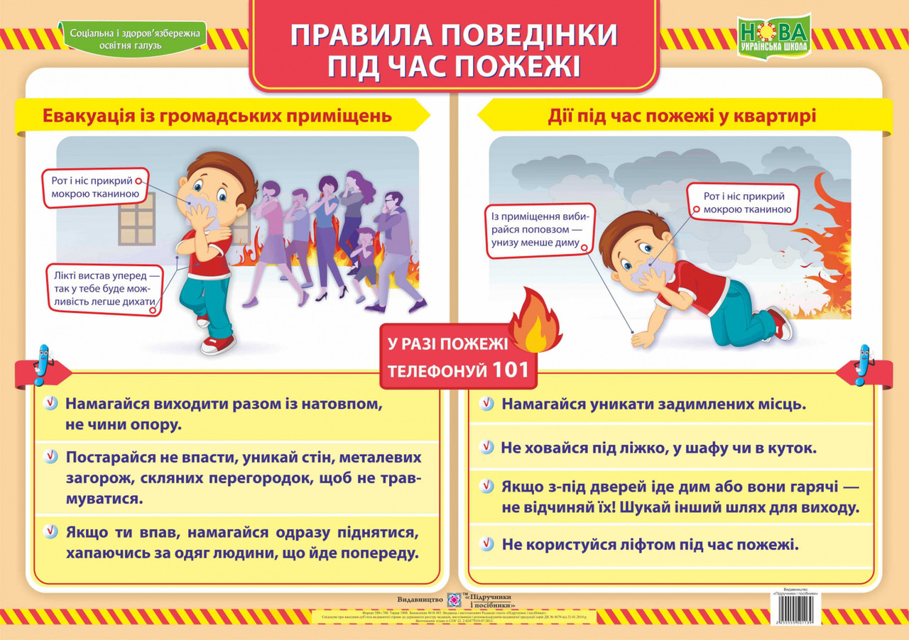 

Правила поведінки під час пожежі. Плакат