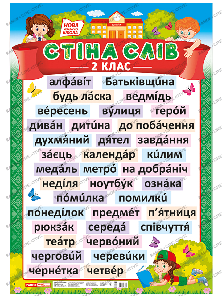 

Плакат. Стіна слів. 2 клас