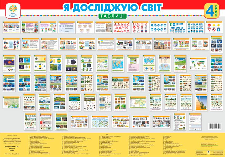 [object Object] «Я досліджую світ. Таблиці. 4 клас», авторов Наталья Будная, Светлана Заброцкая - фото №1