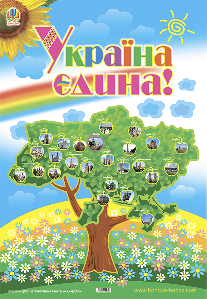 

Плакат. Україна єдина!