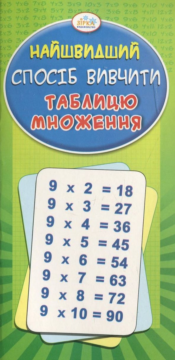 

Найшвидший спосіб вивчити таблицю множення