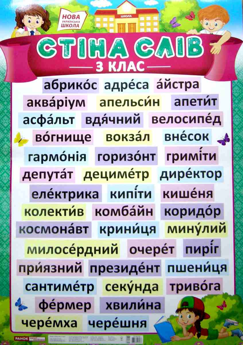 

Плакат. Стіна слів. 3 клас