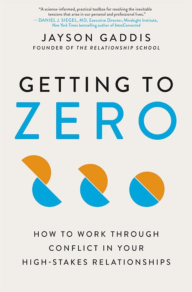 

Getting to Zero