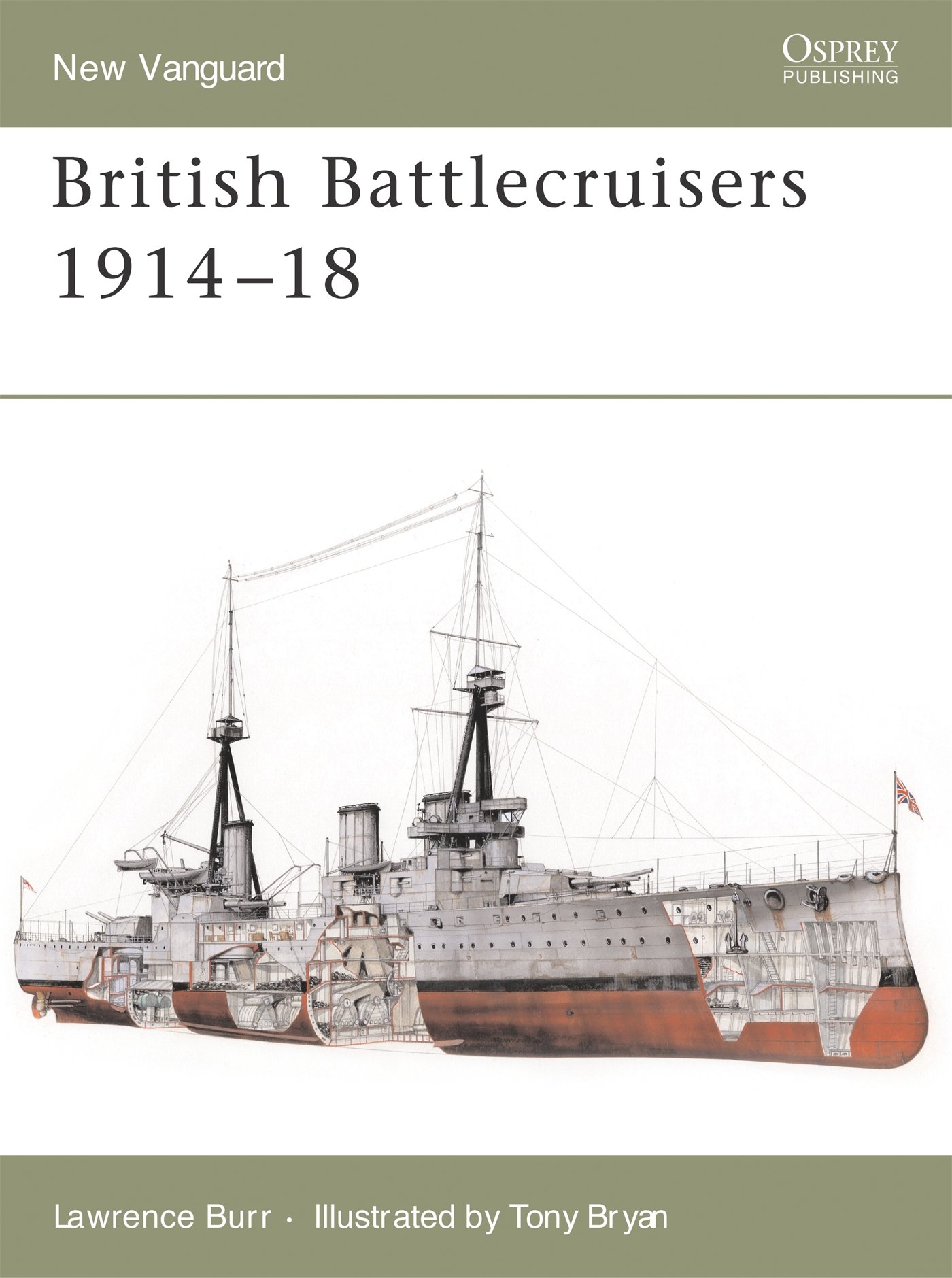 

British Battlecruisers 1914–18