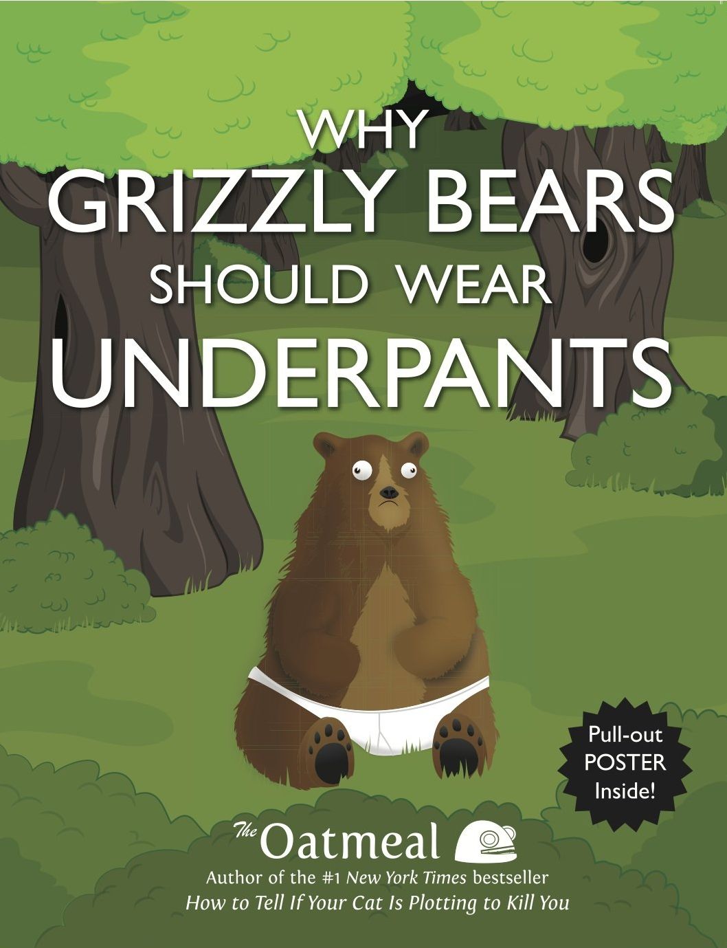 

Why Grizzly Bears Should Wear Underpants