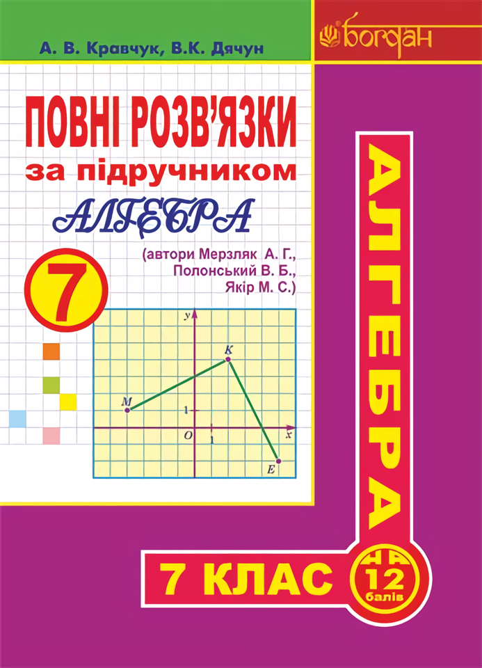 

Повні розв’язки за підручником. Алгебра. 7 клас