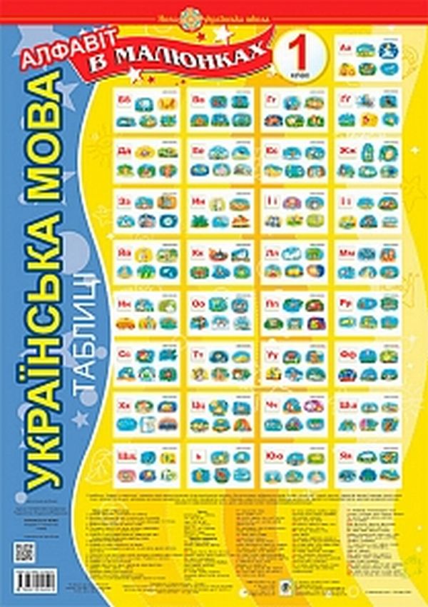 

Українська мова. Алфавіт в малюнках. Таблиці. 1 клас