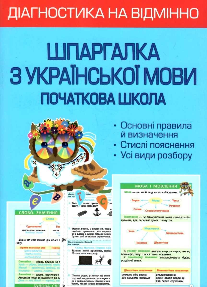 

Шпаргалка з української мови. Початкова школа. 1- 4 клас