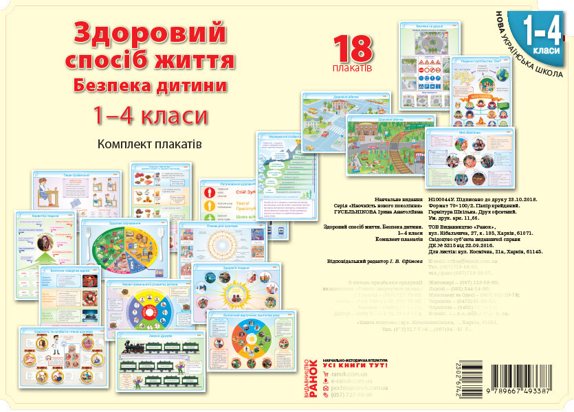 

Здоровий спосіб життя. Безпека дитини. 1-4 класи. Плакати