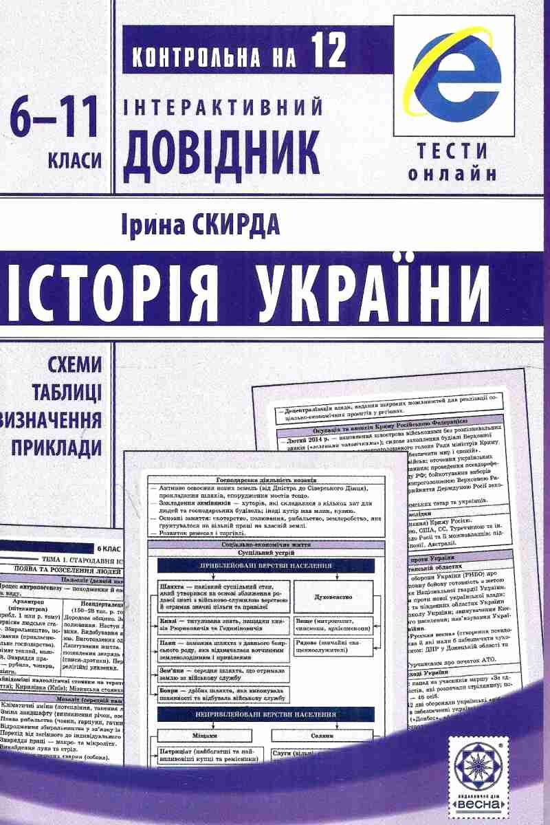 

Інтерактивний довідник. Історія України. 6-11 клас