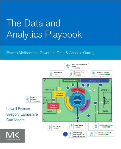 [object Object] «The Data and Analytics Playbook: Proven Methods for Governed Data and Analytic Quality», авторів Ден Меерс, Грегорі Лампшир, Лоуелл Фрайман - фото №1