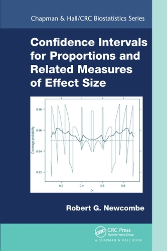 [object Object] «Confidence Intervals for Proportions and Related Measures of Effect Size» - фото №1