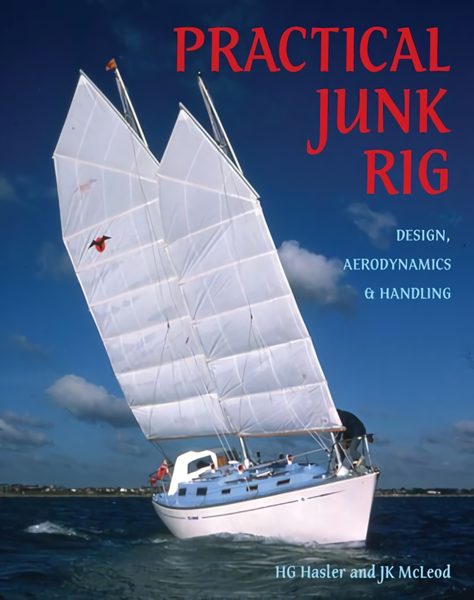 

Practical Junk Rig: Design, Aerodynamics and Handling