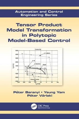 [object Object] «Tensor Product Model Transformation in Polytopic Model-Based Control», авторов Петер Бараньи, Петер Варлаки, Йеунг Ям - фото №1