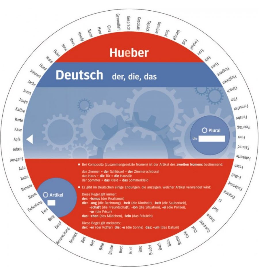 [object Object] «Wheel Deutsch: der, die, das», автор Яна Фрей - фото №1