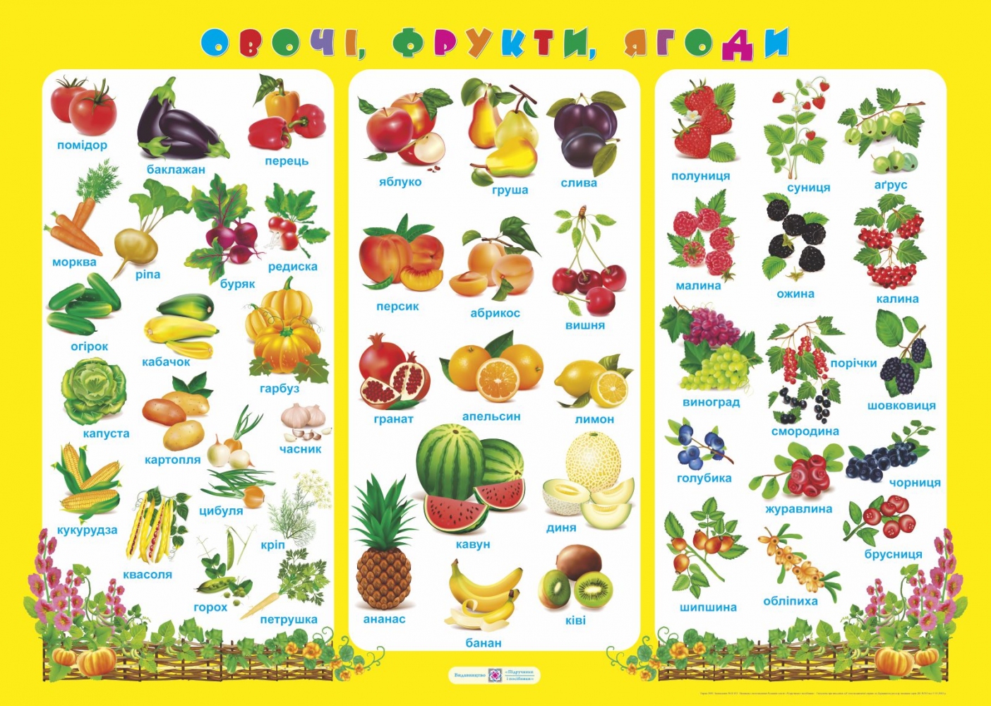 

Овочі, фрукти, ягоди. Плакат