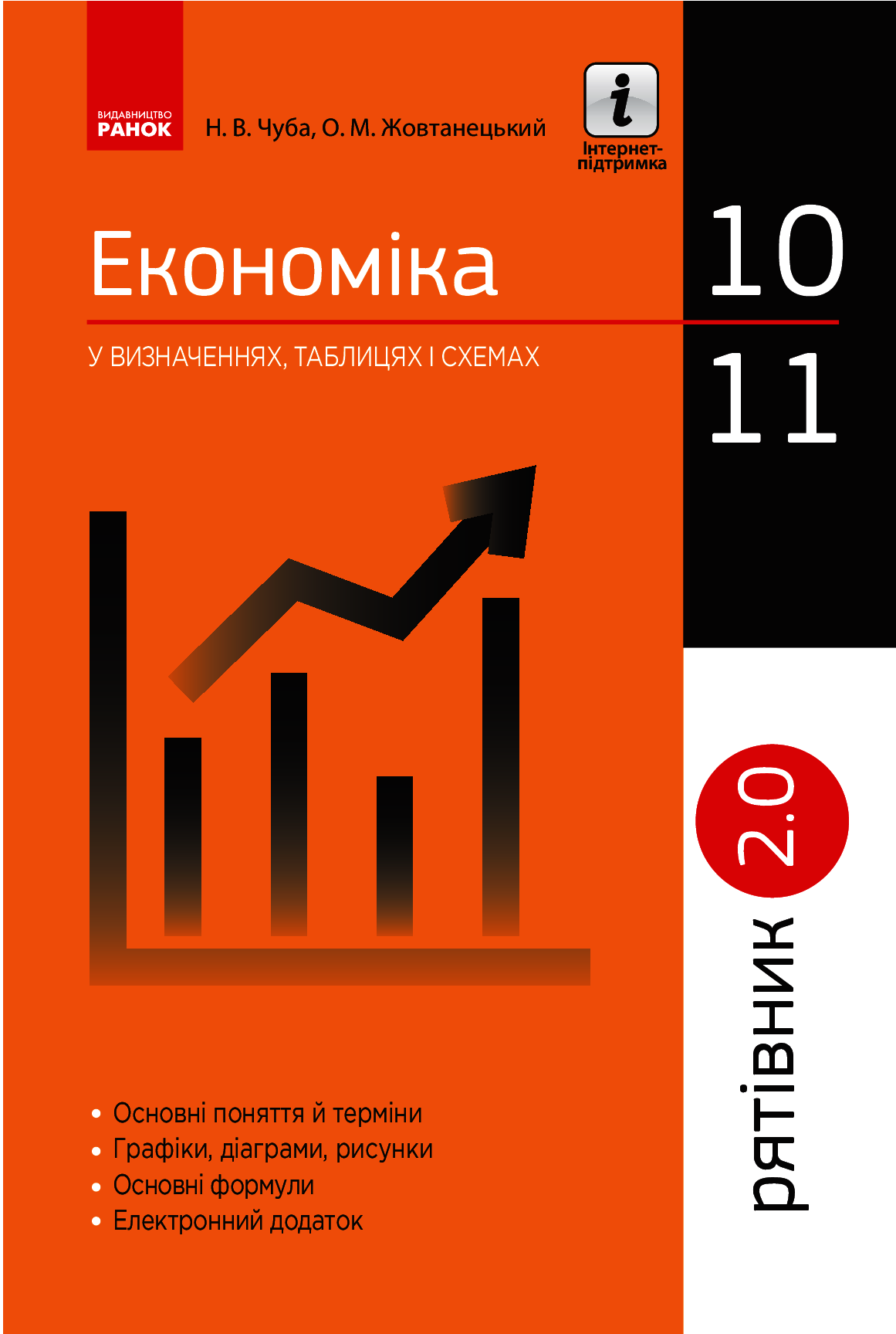 

Економіка у визначеннях, таблицях і схемах. 10—11 класи