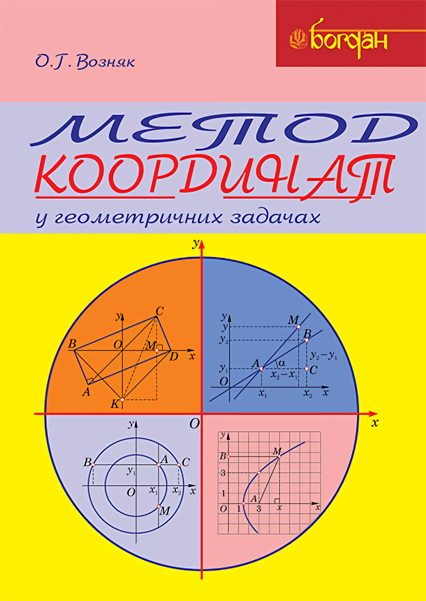 

Метод координат у геометричних задачах