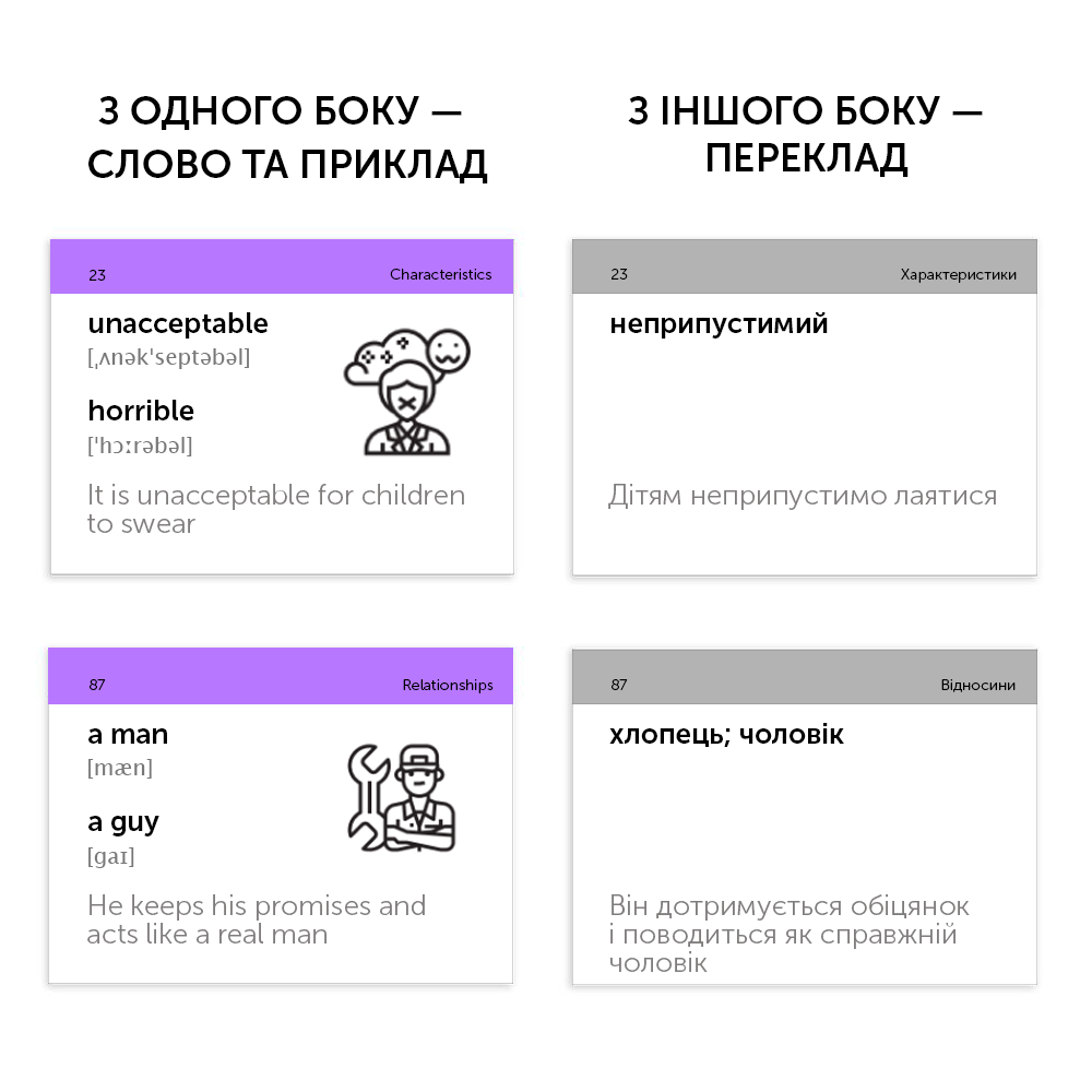 Картки для вивчення англійських слів. Formal vs Informal Communication — фото 3