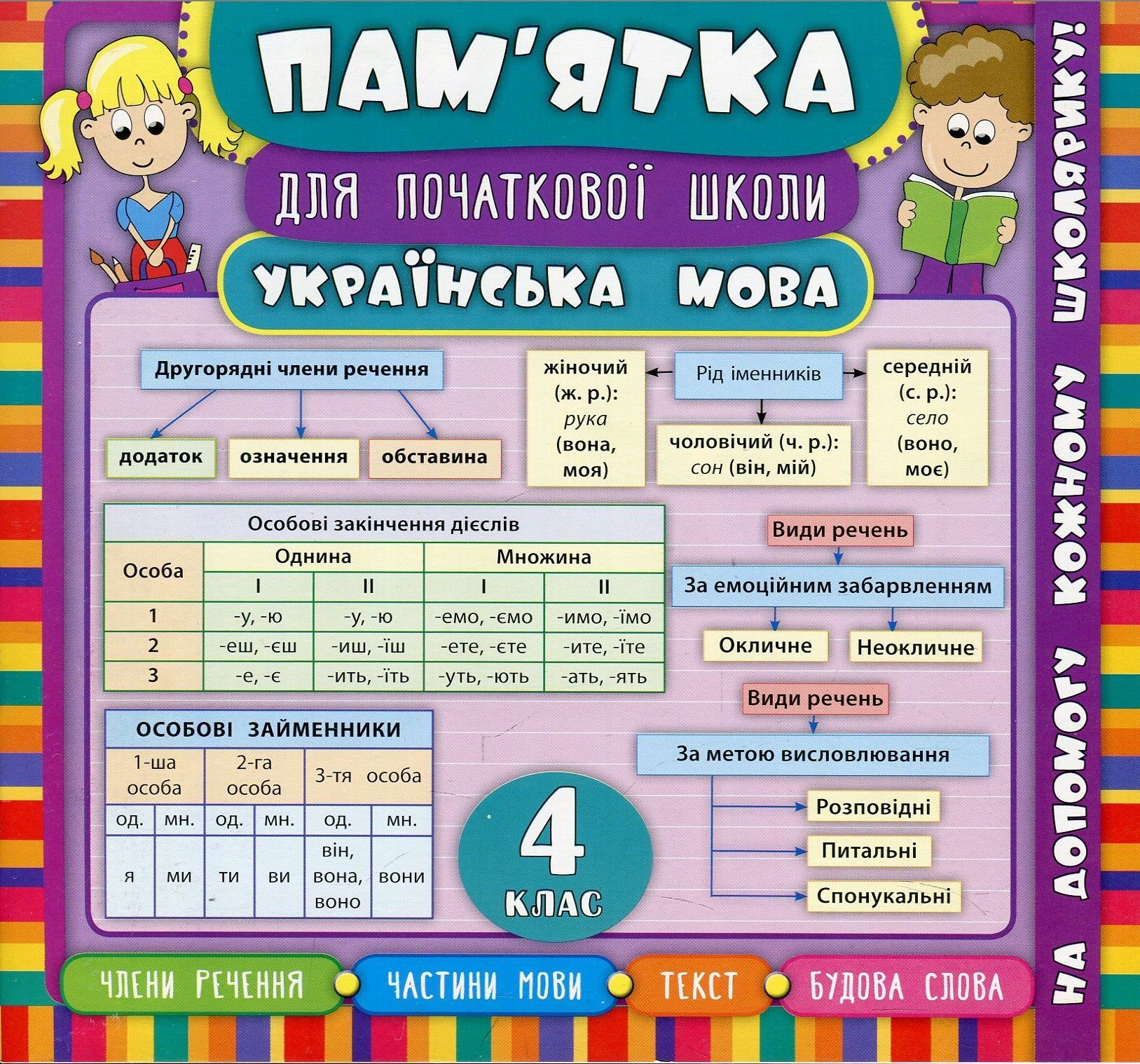 

Українська мова. 4 клас