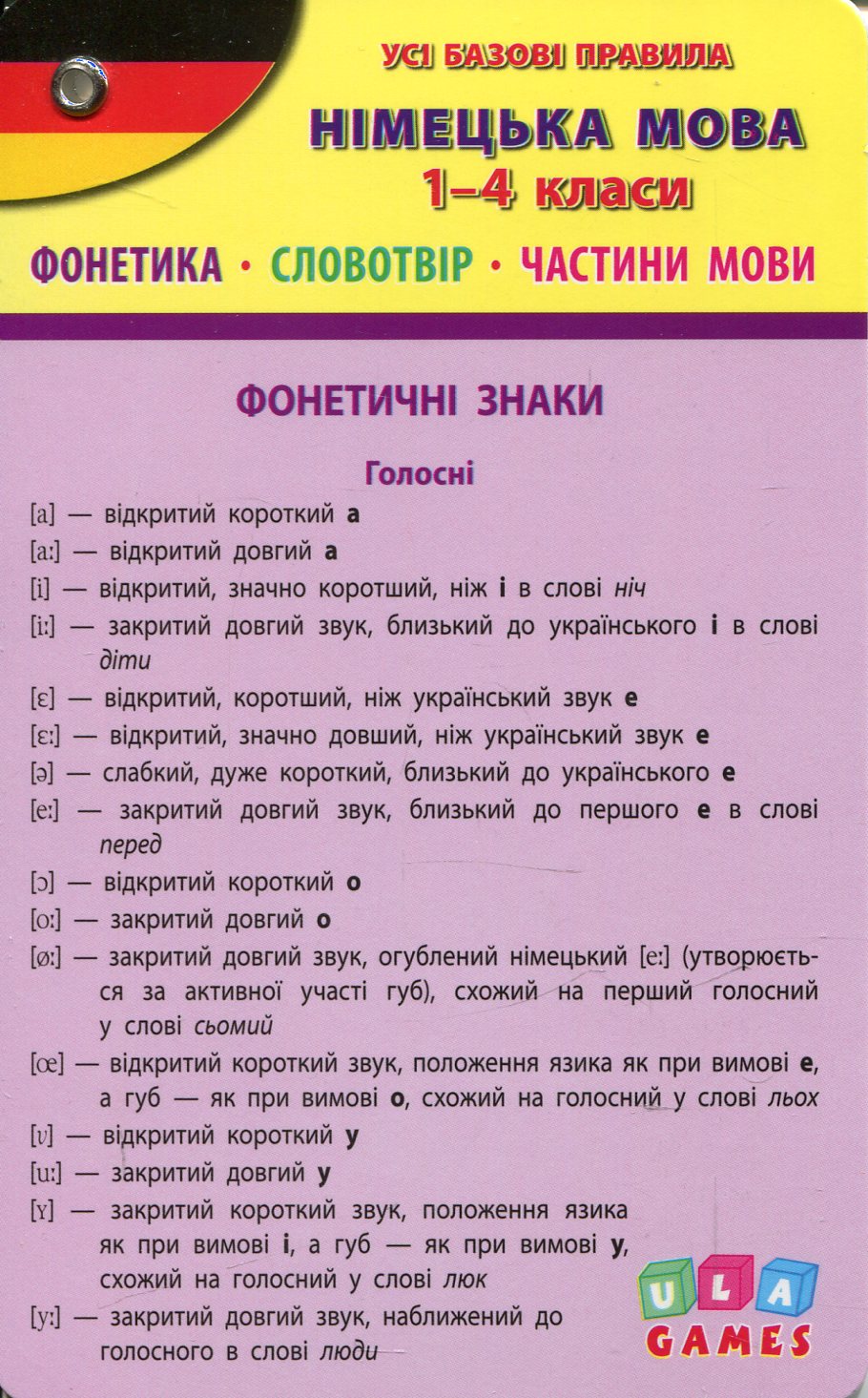 Усі базові правила. Німецька мова. 1-4 класи — фото 2