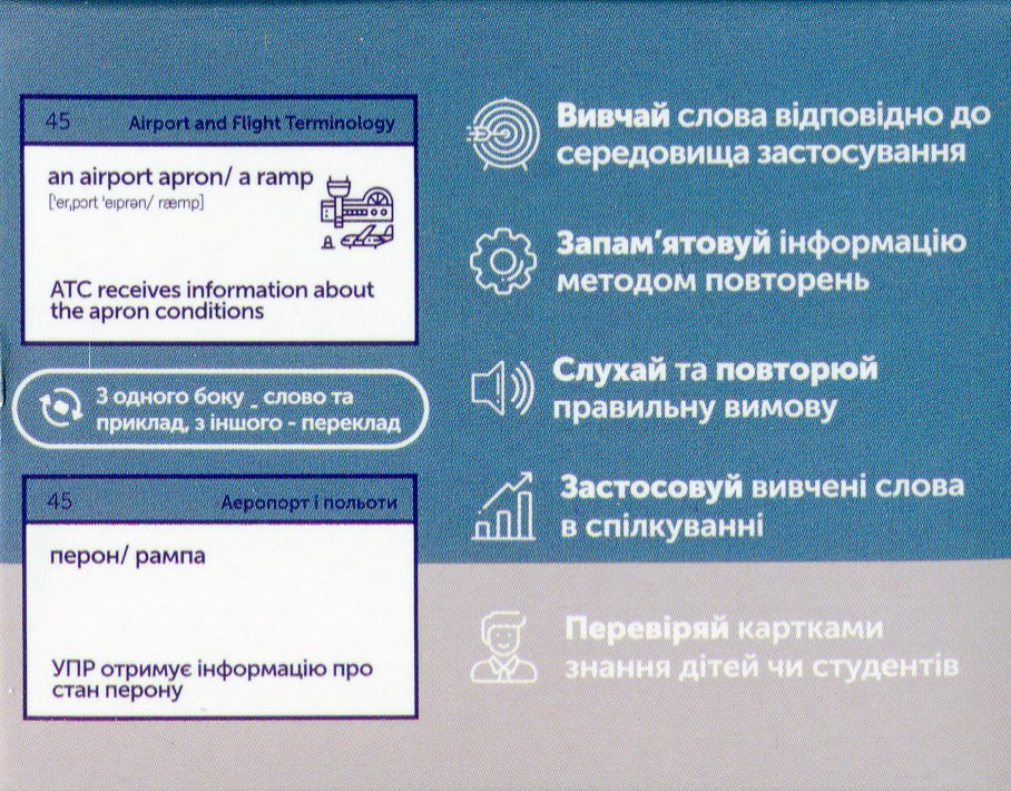 Aviation English. 105 карток — фото 3