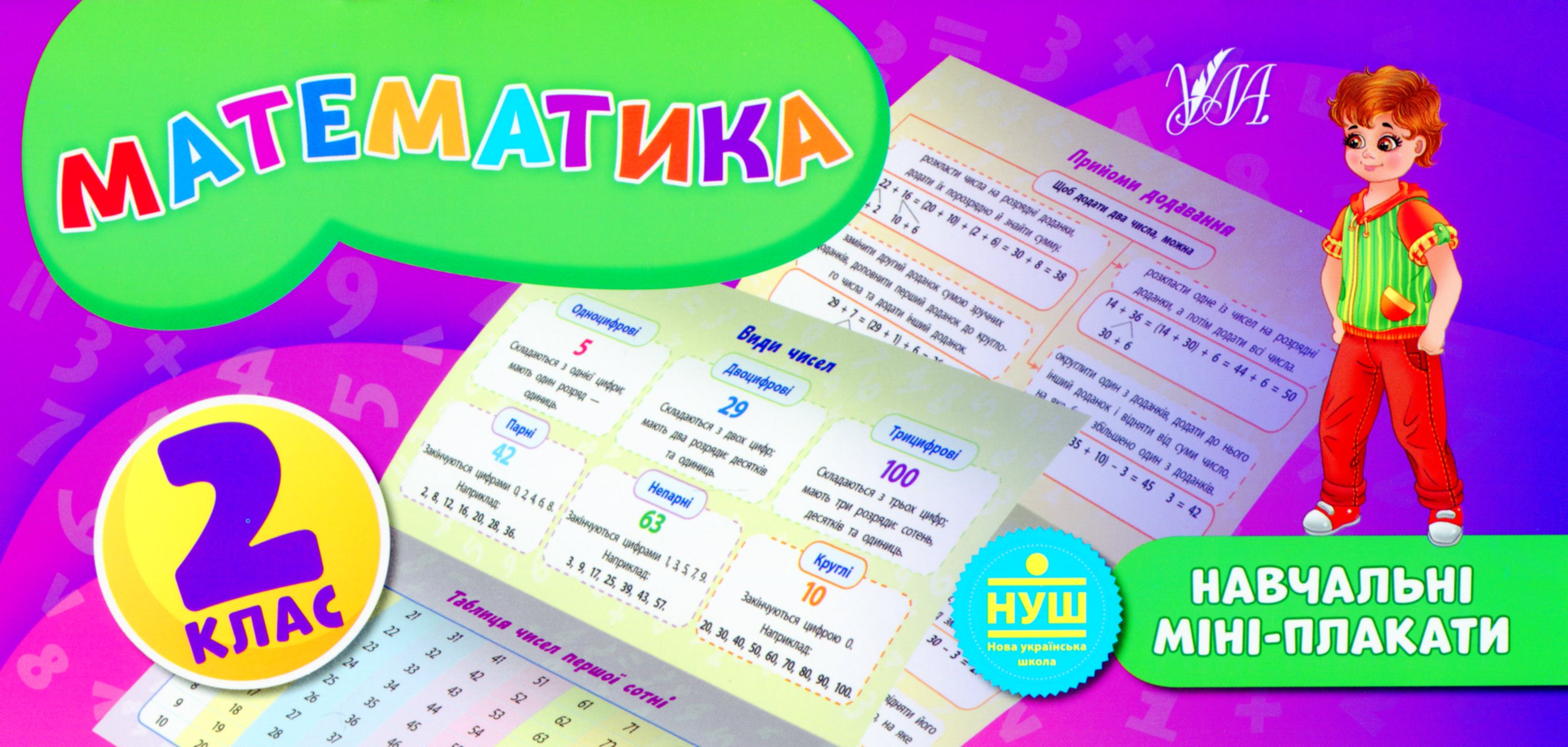 

Математика. 2 клас