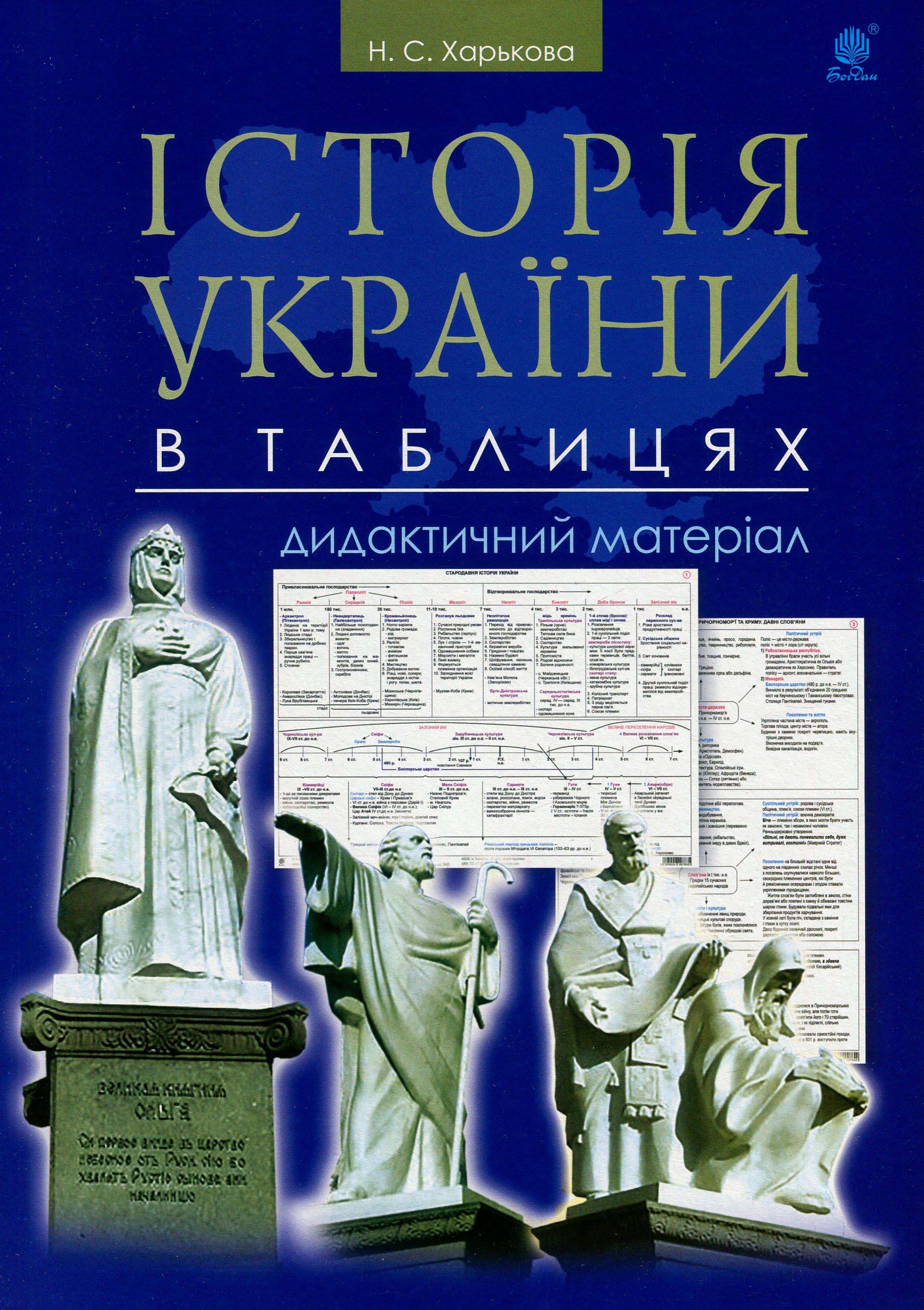 

Історія України в таблицях. Дидактичний матеріал
