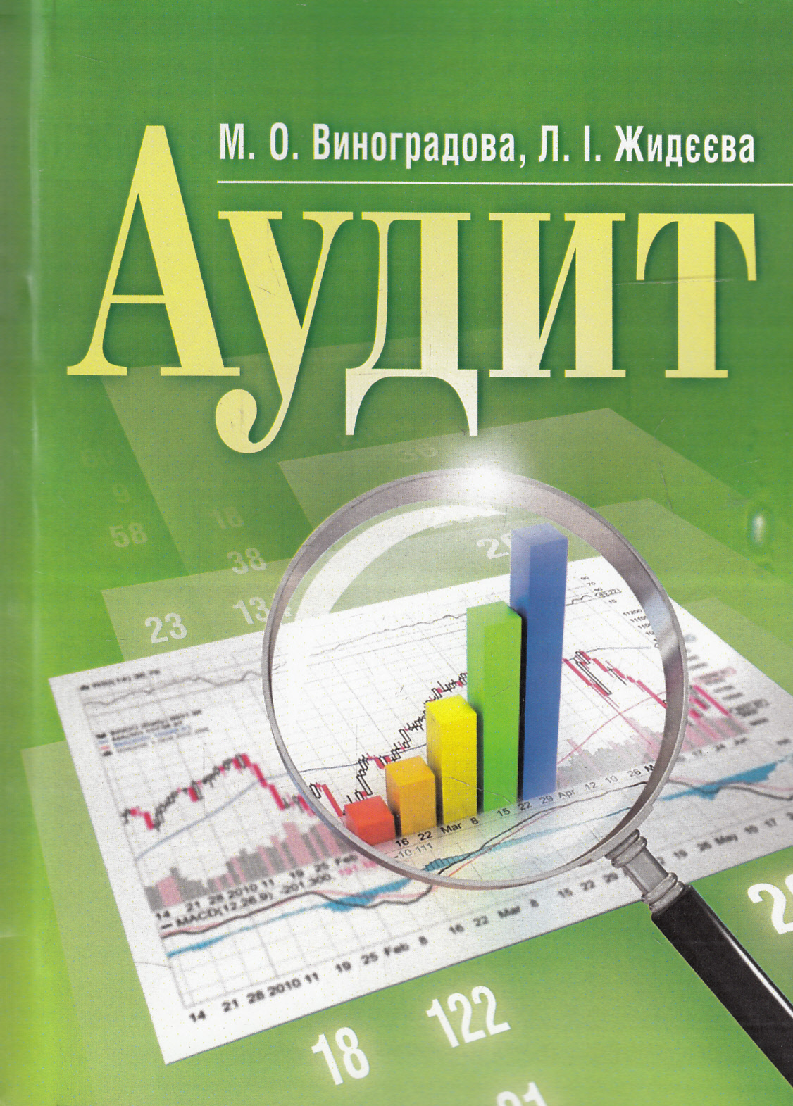 

Аудит