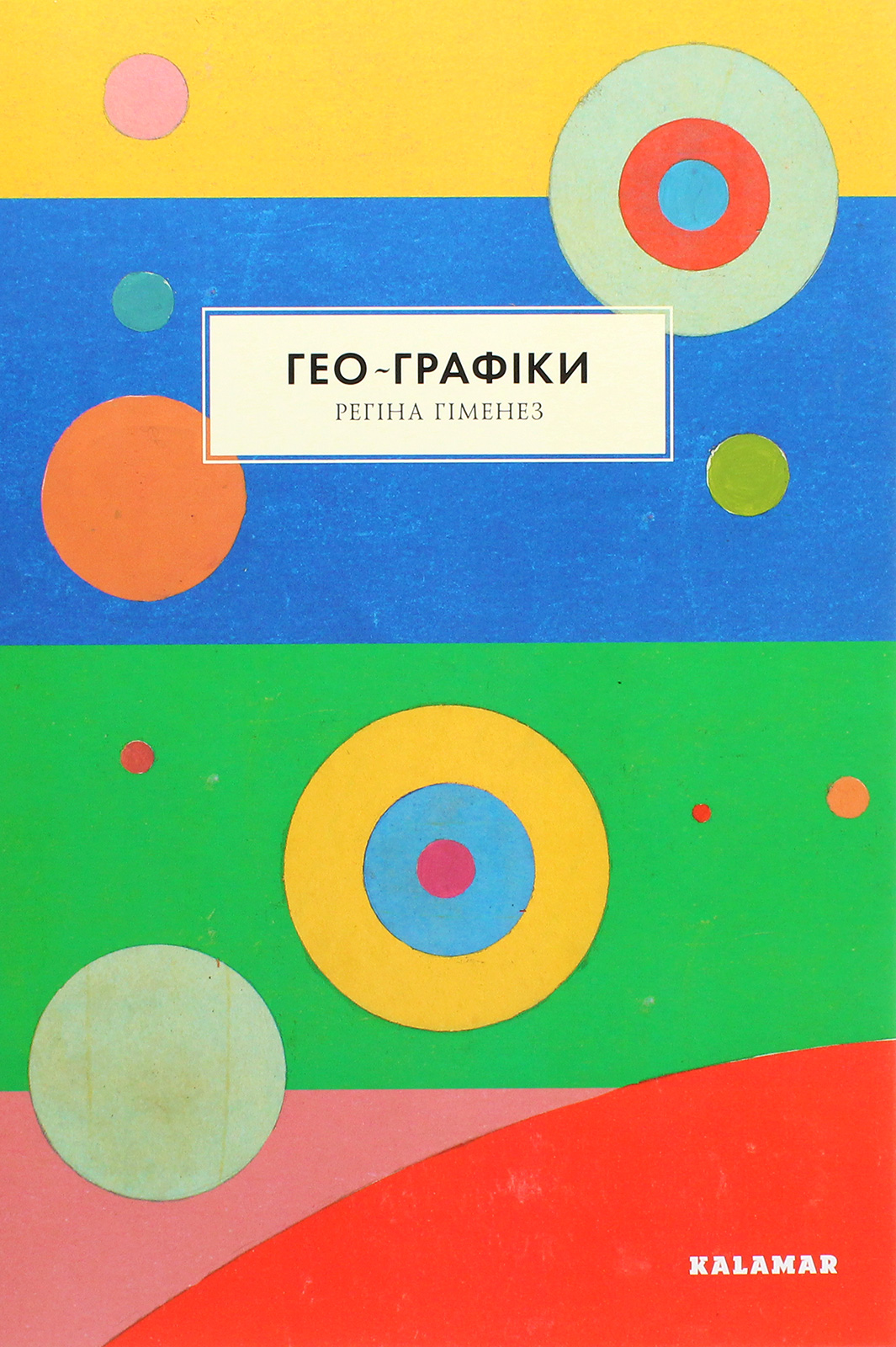 

Гео-Графіки