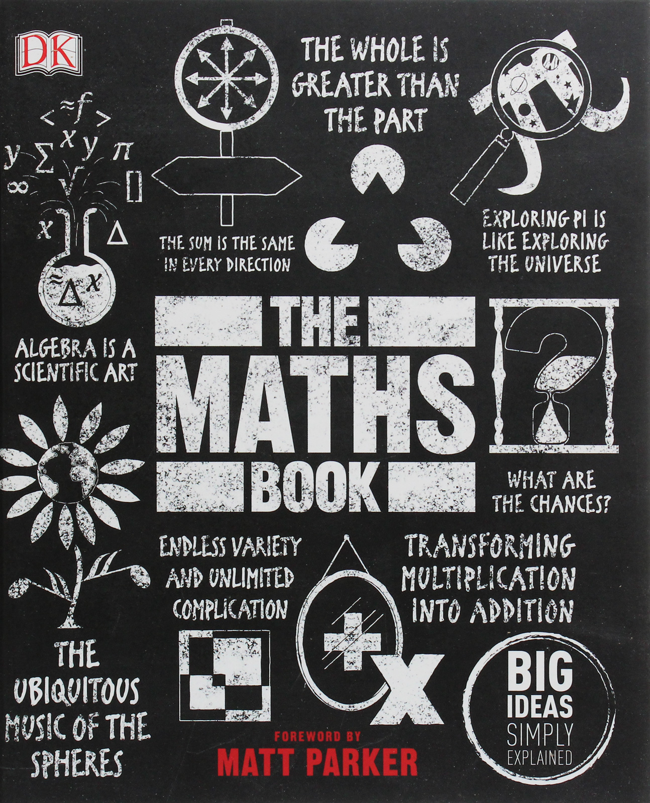 

The Maths Book