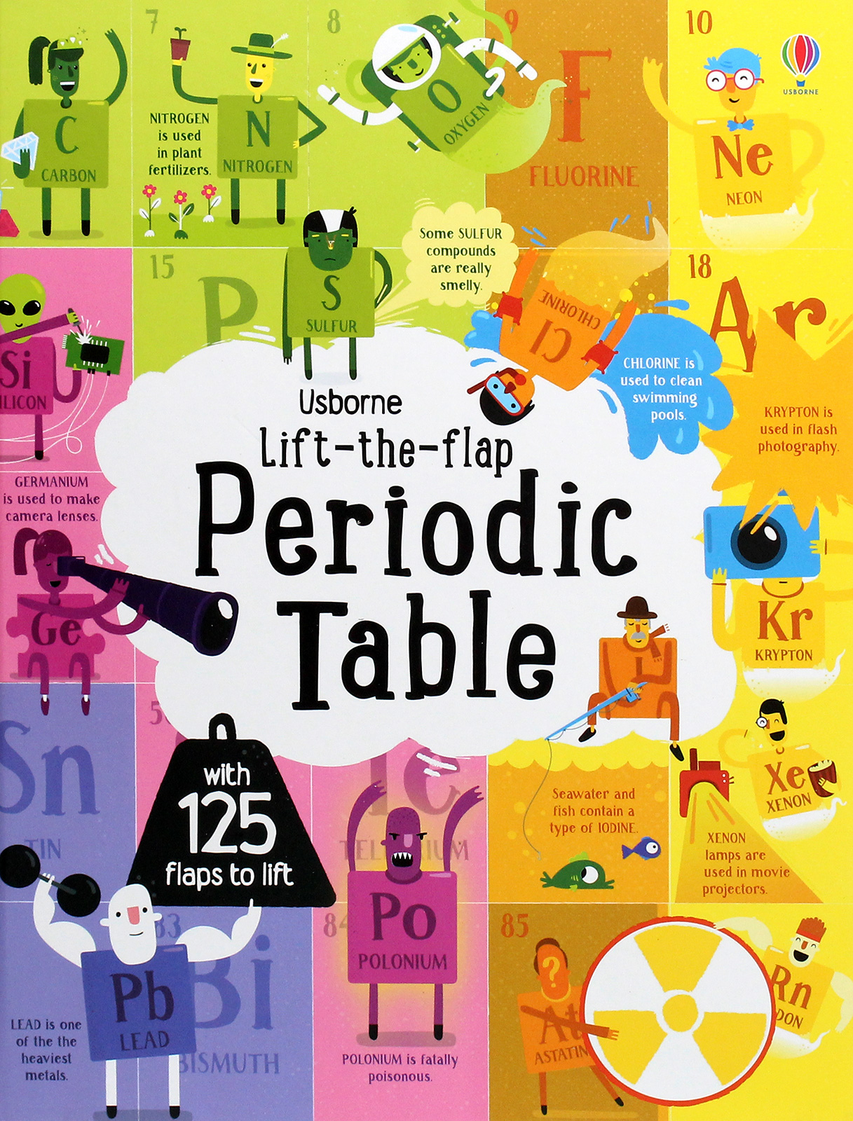 

Lift-The-Flap Periodic Table