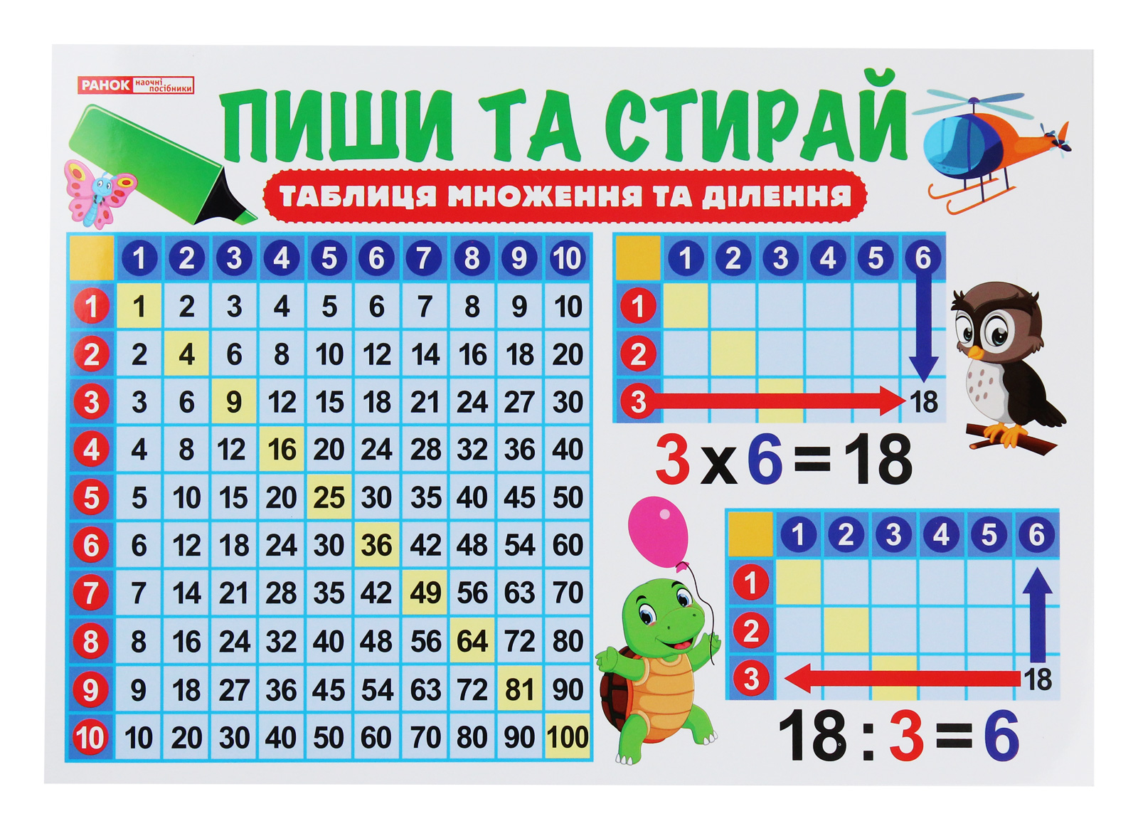 

Пиши та стирай. Таблиця множення та ділення