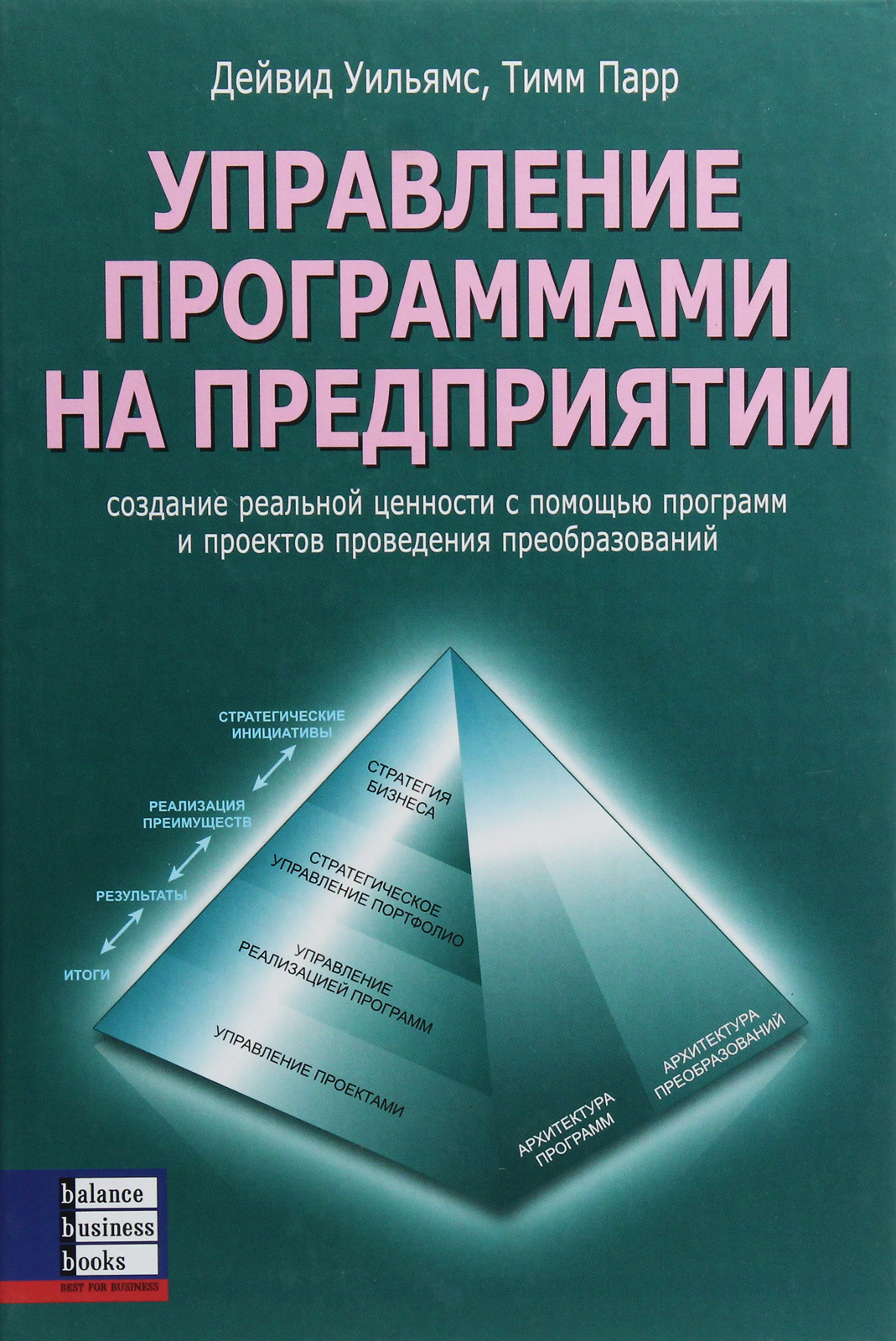 

Управление программами на предприятии