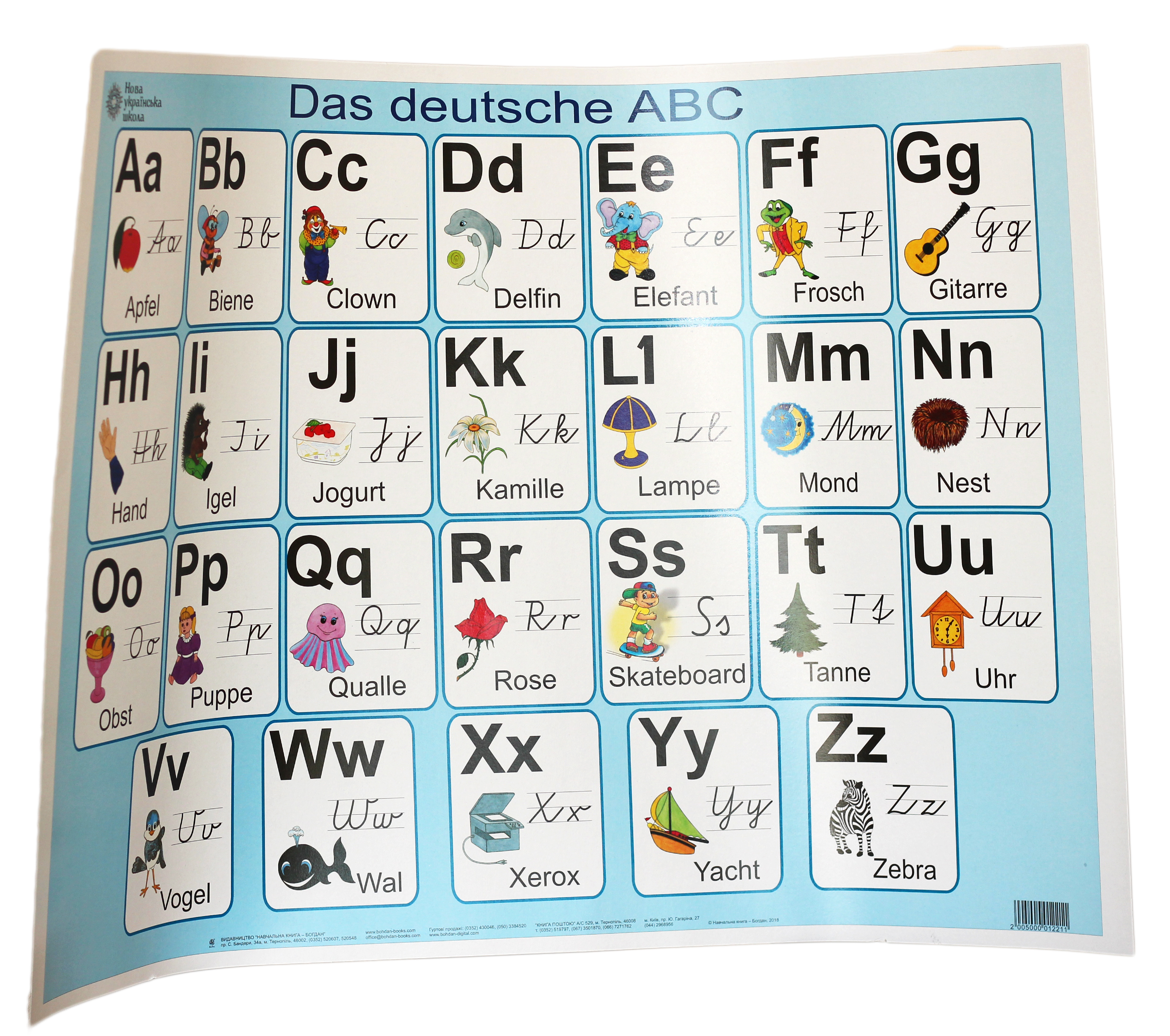 

Німецька абетка. Das deutsche ABC. Плакат
