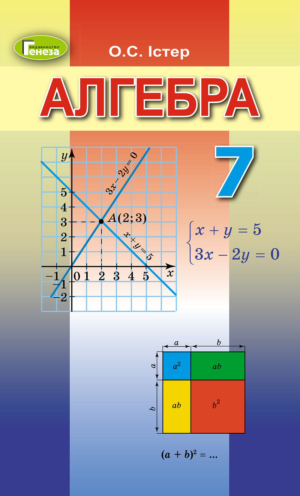 [object Object] «Алгебра. Підручник 7 клас», автор Олександр Істер - фото №1