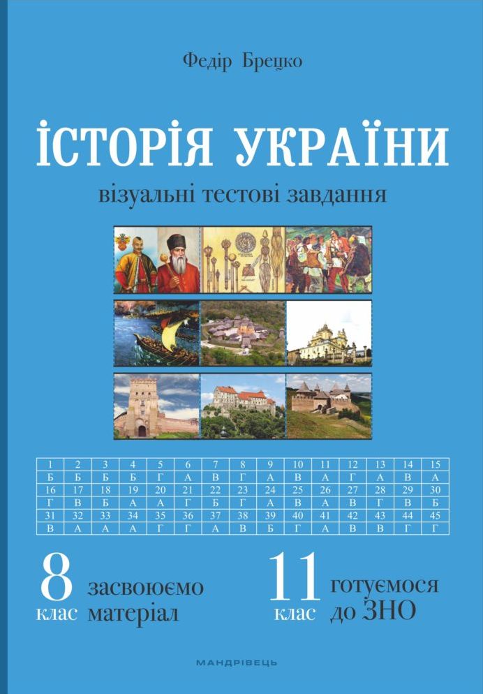 

Історія України. 8 клас. Візуальні тестові завдання