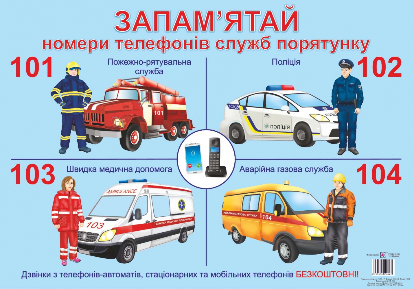 

Номери телефонів служб порятунку. Плакат