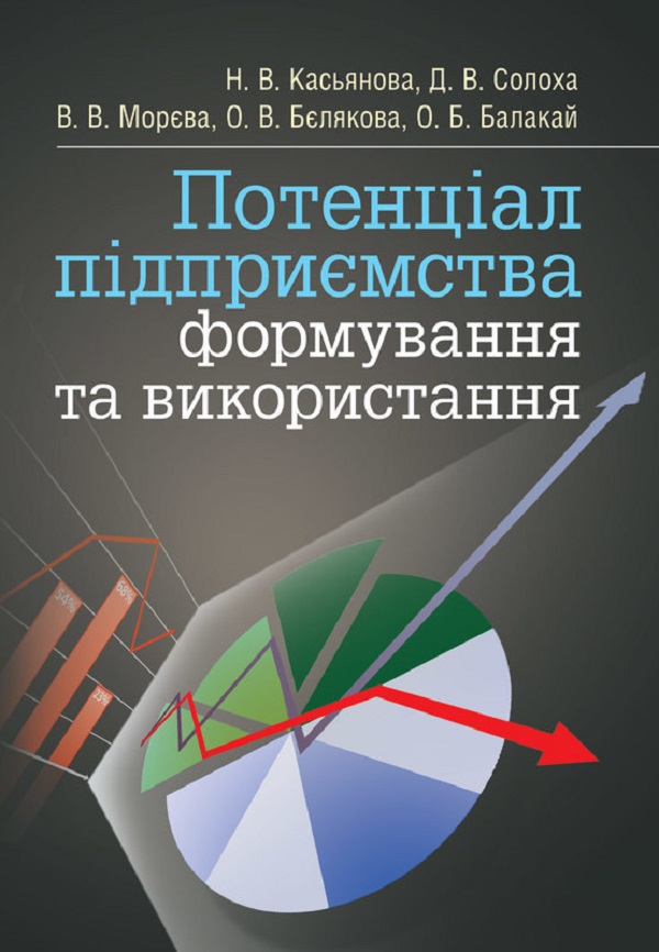 

Потенціал підприємства. Формування та використання. Підручник затверджений МОН України