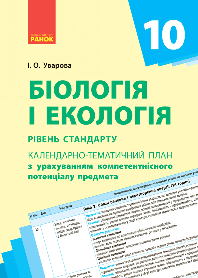 

Біологія. 10 клас. Календарно-тематичний план