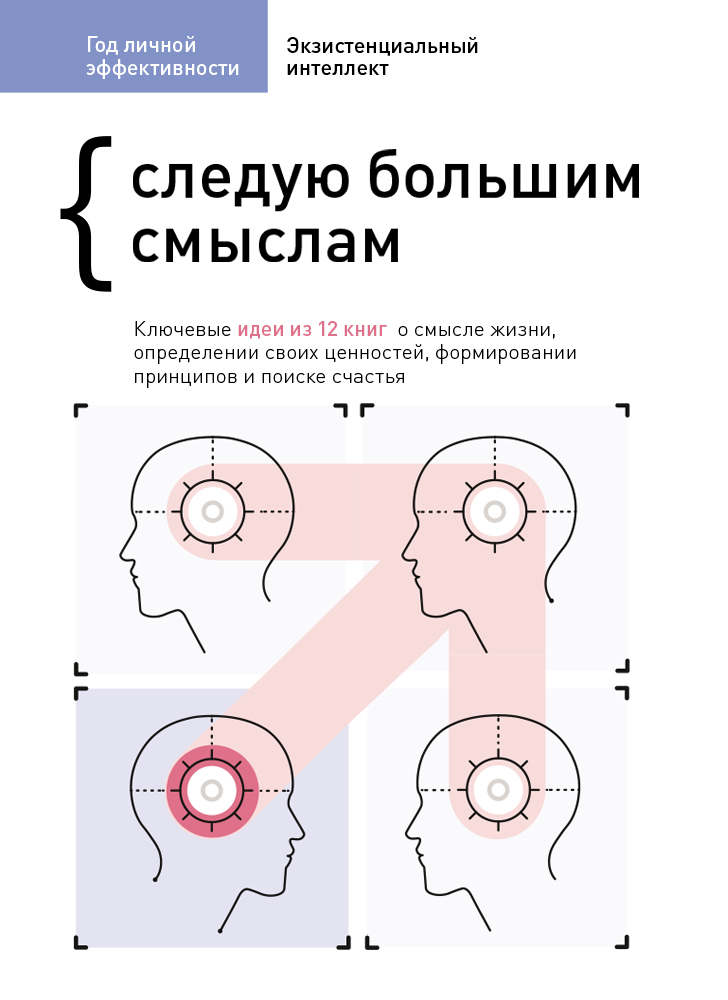 

Год личной эффективности. Экзистенциальный интеллект. Сборник №4