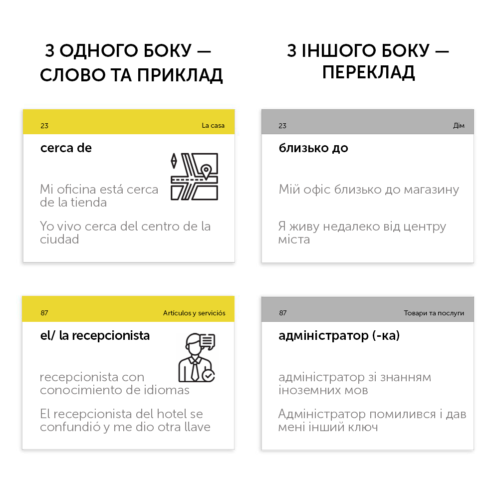 Розмовна іспанська. Слова та фрази. 500 карток — фото 12