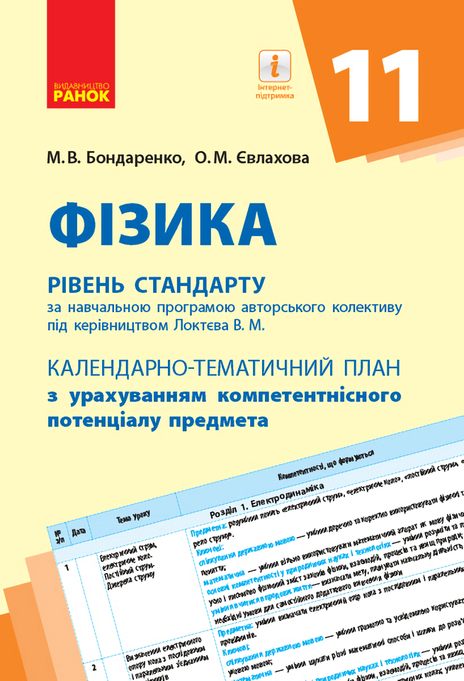

Фізика. 11 клас. Календарно-тематичний план