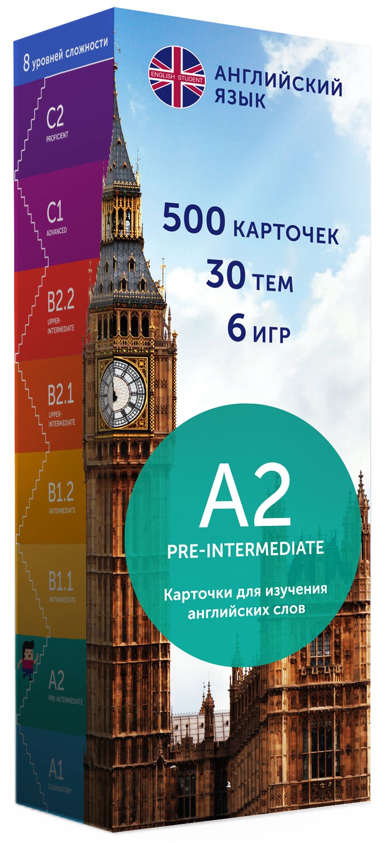 

500 карточек для для изучения английского языка. A2 Pre-Intermediate