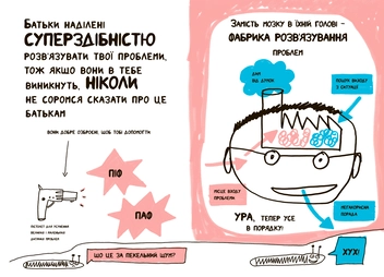Бумажная книга «Книжка, яка нарешті пояснить тобі геть усе про батьків (чому вони змушують тебе їсти овочі й таке інше)», автор Франсуаза Буше - фото №2 - миниатюра