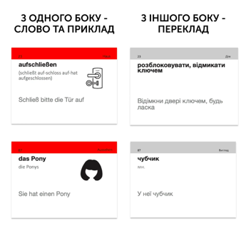 Бумажная книга «500 карток для вивчення німецької мови. Рівень В2.2» - фото №3 - миниатюра