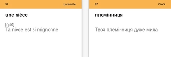 Бумажная книга «500 карток для вивчення французської мови. А1 початковий рівень» - фото №8 - миниатюра