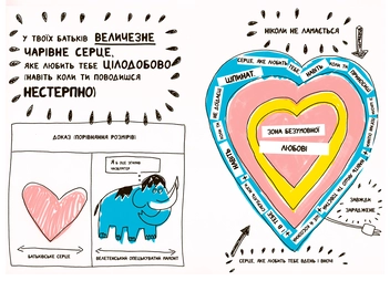 Бумажная книга «Книжка, яка нарешті пояснить тобі геть усе про батьків (чому вони змушують тебе їсти овочі й таке інше)», автор Франсуаза Буше - фото №7 - миниатюра