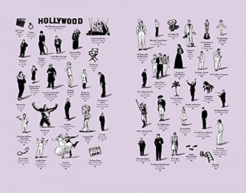 Паперова книга «Hollywood in 30s», авторів Деніел Котеншульте, Роберт Ніпполдт - фото №4 - мініатюра